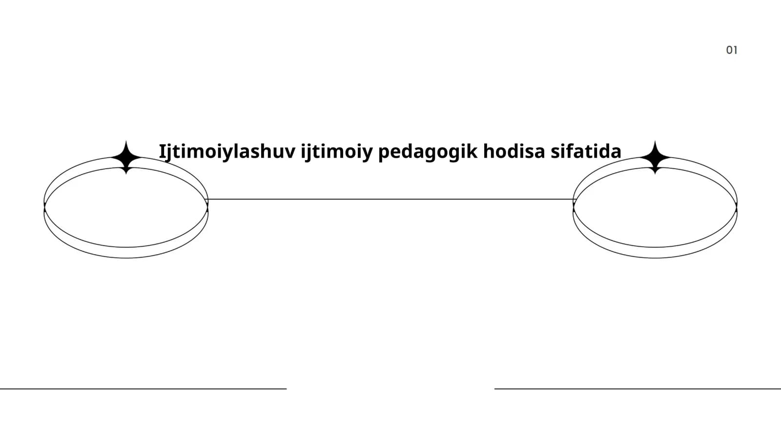 Ijtimoiylashuv