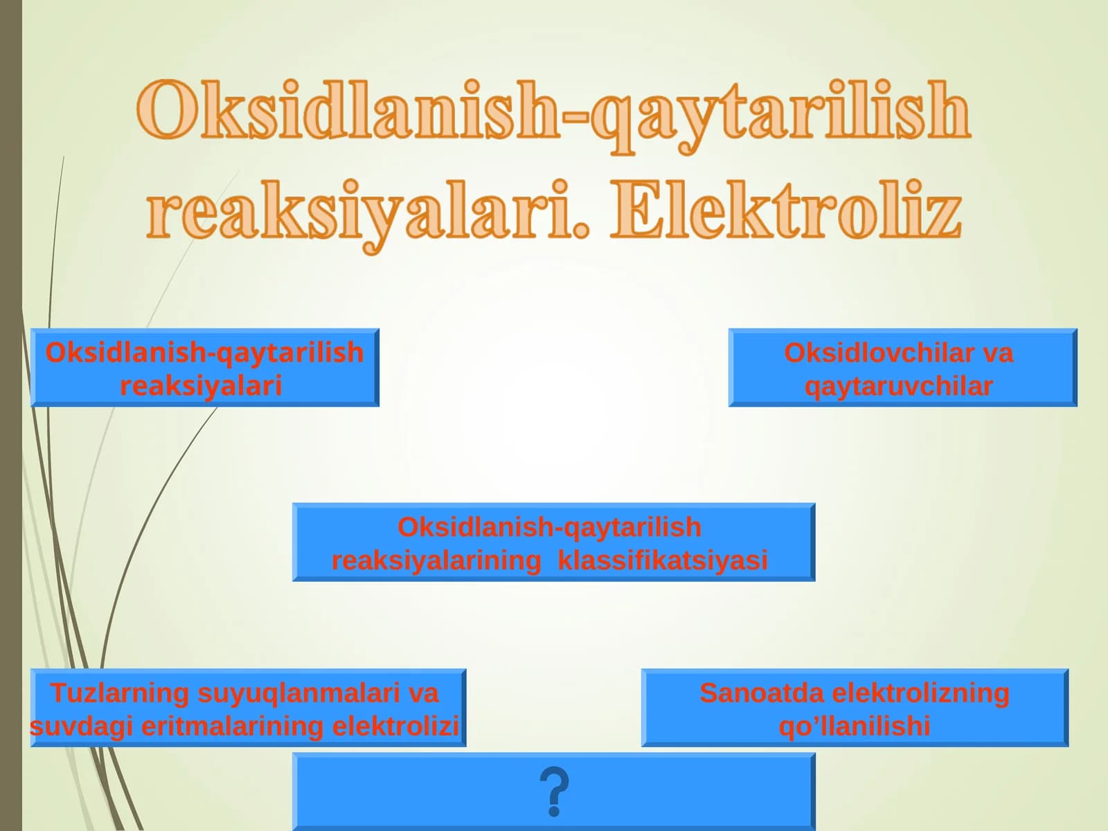 Оksidlаnish-qaytarilish reaksiyalаri. Elеktrоliz.