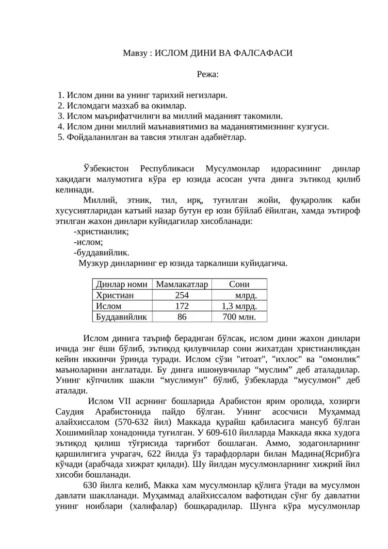 ИСЛОМ ДИНИ ВА ФАЛСАФАСИ