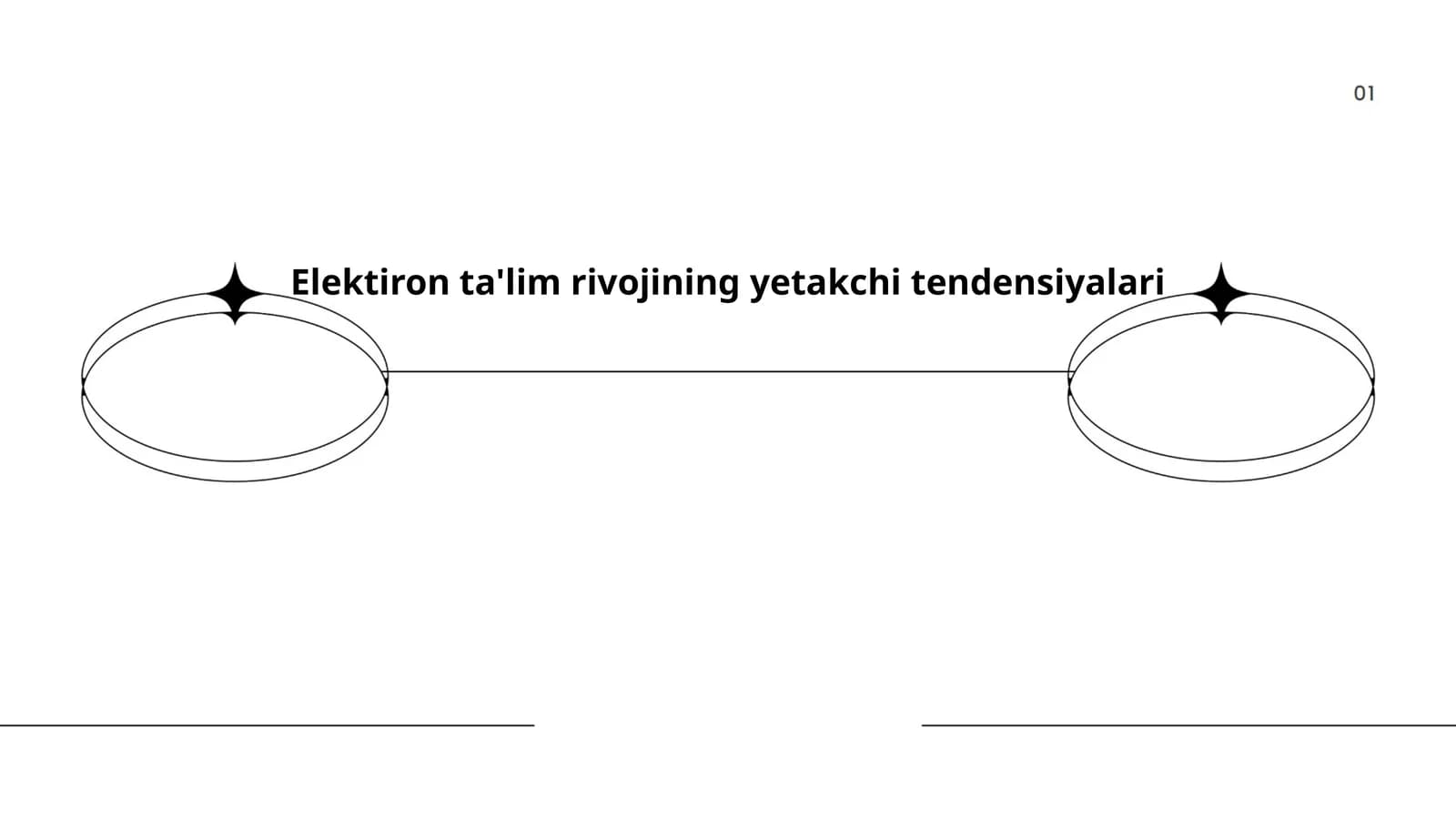 Elektiron ta'lim rivojining yetakchi tendensiyalari