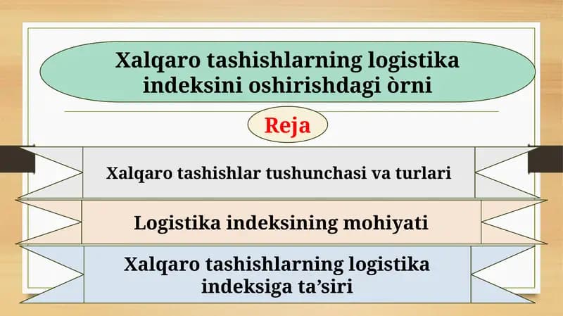 Xalqaro tashishlar