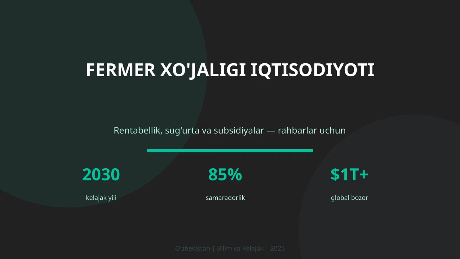 FERMER XO'JALIGI IQTISODIYOTI