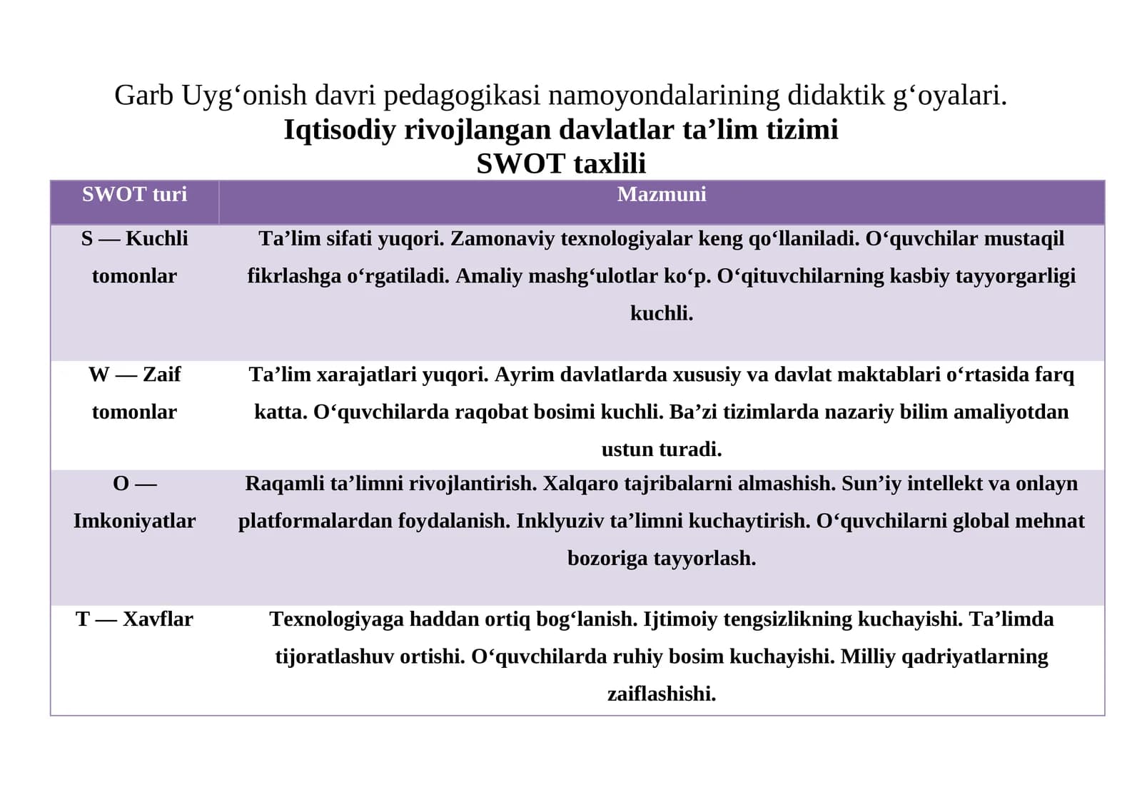 Garb Uyg‘onish davri pedagogikasi namoyondalarining didaktik g‘oyalari. Iqtisodiy rivojlangan davlatlar ta’lim tizimi