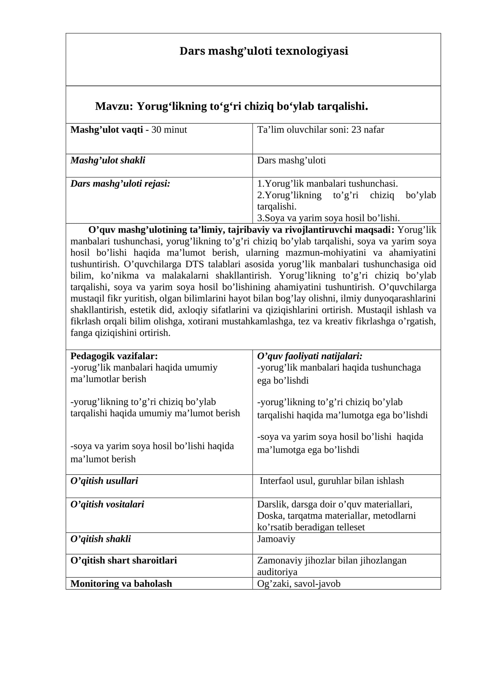 Yorug‘likning toʻg‘ri chiziq boʻylab tarqalishi mavzusida tayyor sifatli dars ishlanmasi mavzusida tayyor sifatli dars ishlanmasi.
