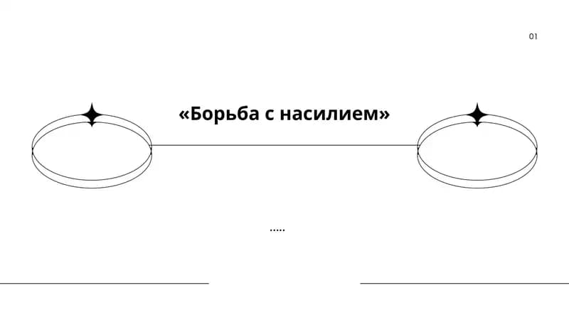 Борьба с насилием