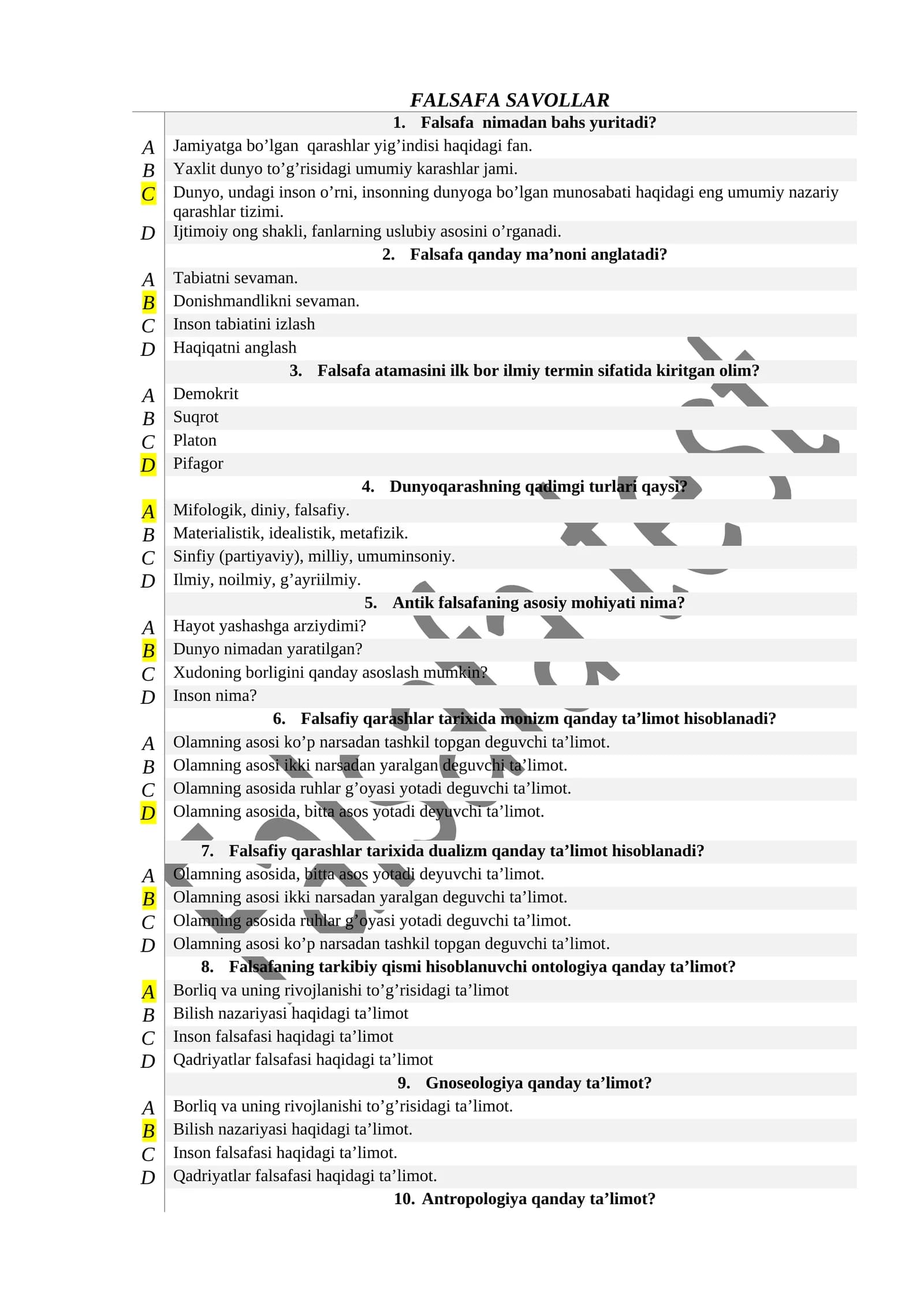 FALSAFA SAVOLLAR