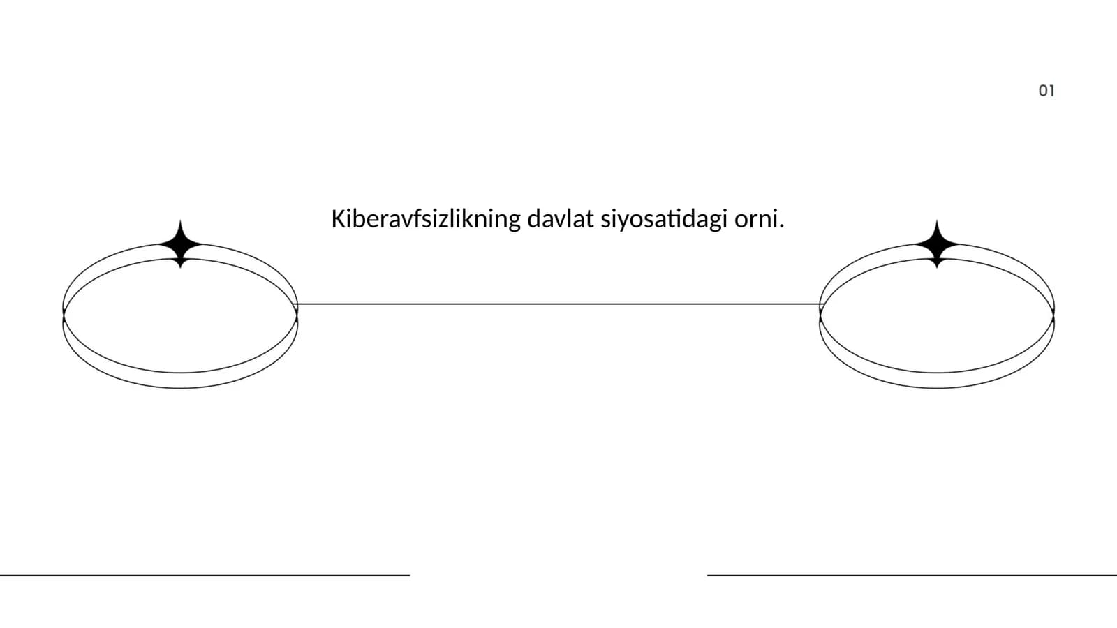 Kiberavfsizlikning davlat siyosatidagi orni