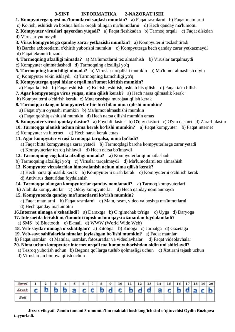 3-SINF INFORMATIKA 2-NAZORAT ISHI