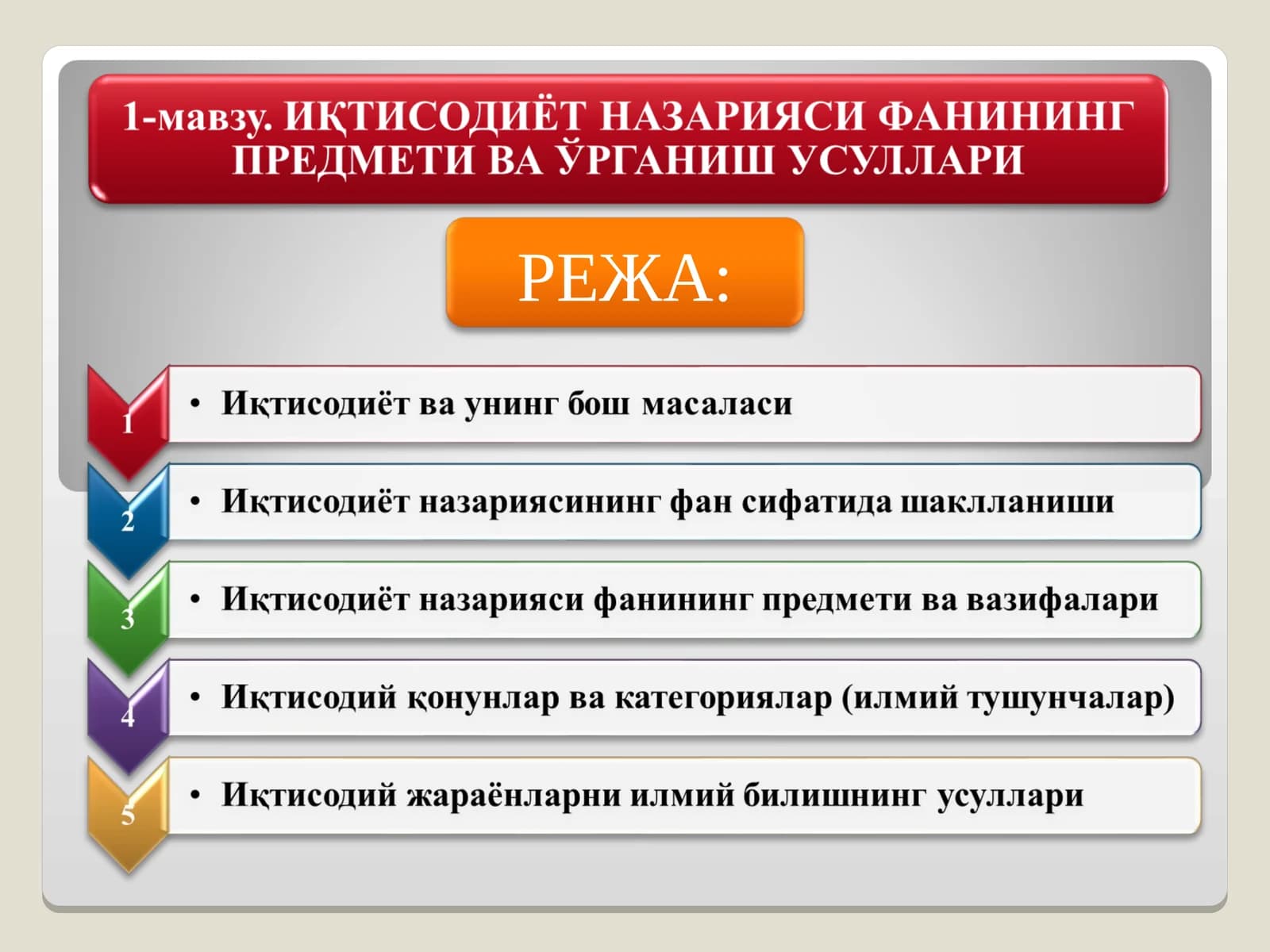 Iqtisodiyot