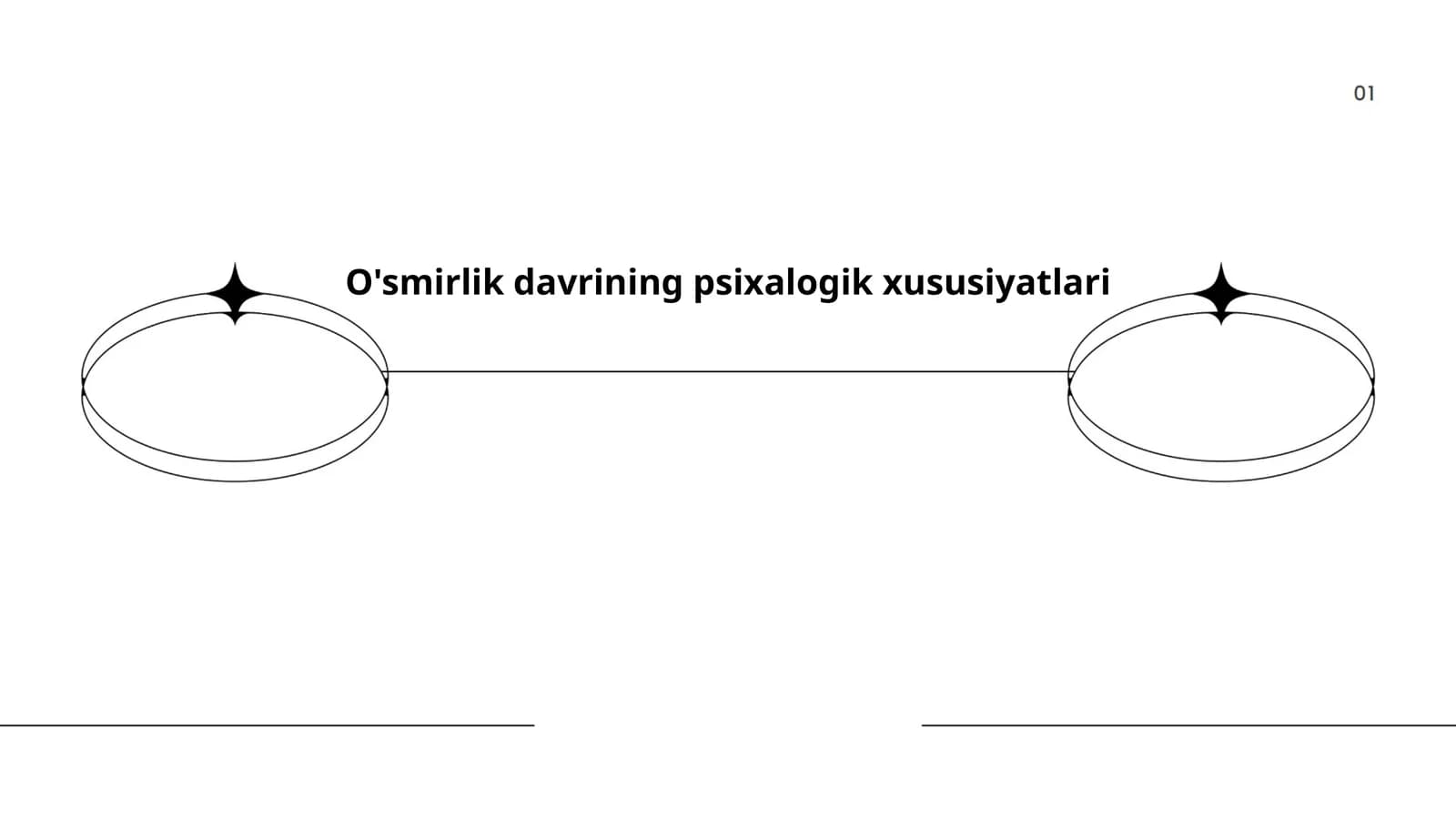 O'smirlik davrining psixalogik xususiyatlari