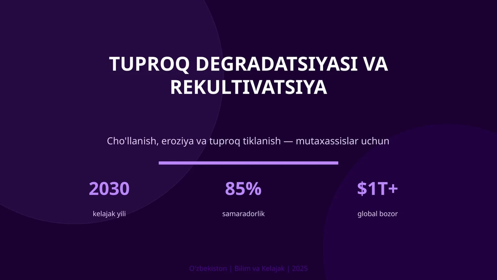 Tuproq degradatsiyasi va rekultivatsiya