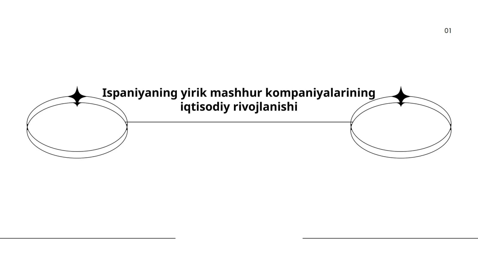 Ispaniyaning yirik mashhur kompaniyalarining iqtisodiy rivojlanishi