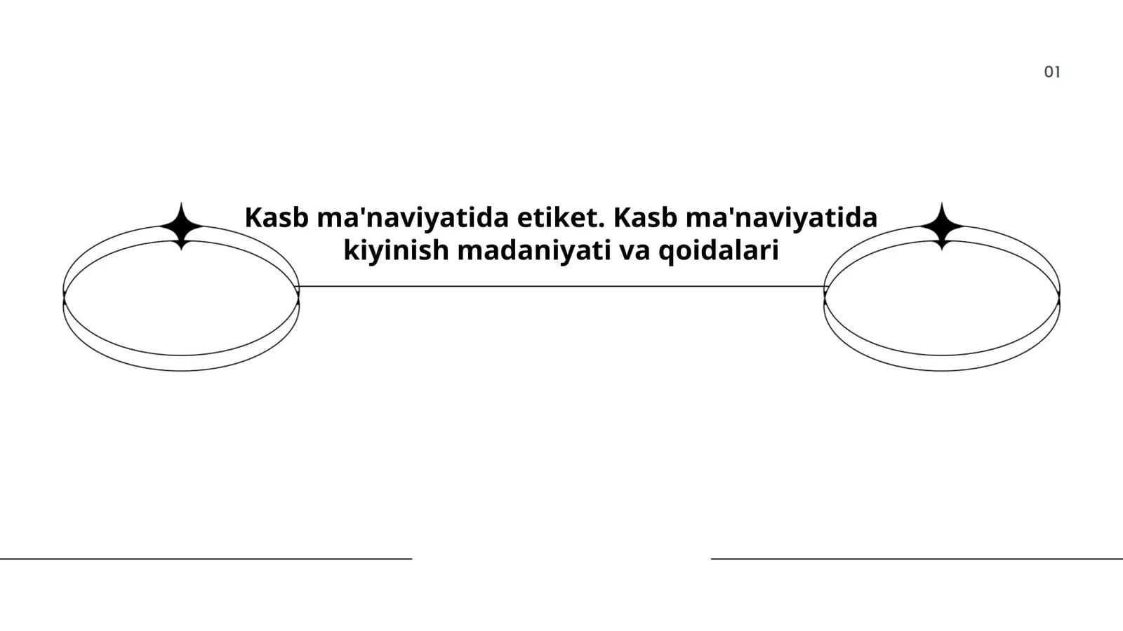 Kasb ma'naviyatida etiket