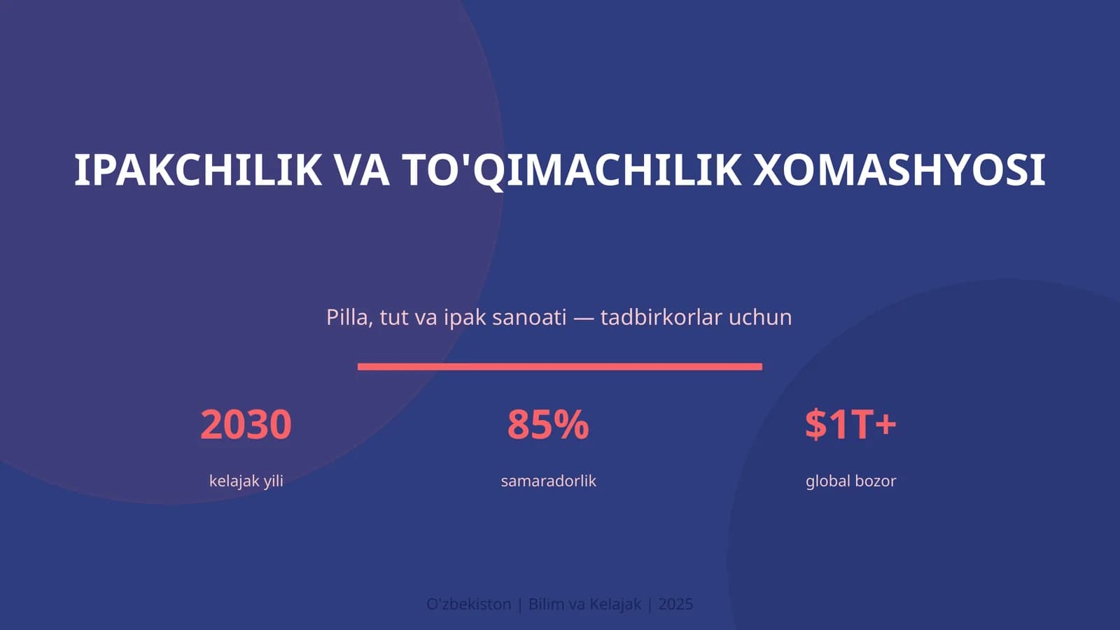 Ipakchilik va to'qimachilik xomashyosi