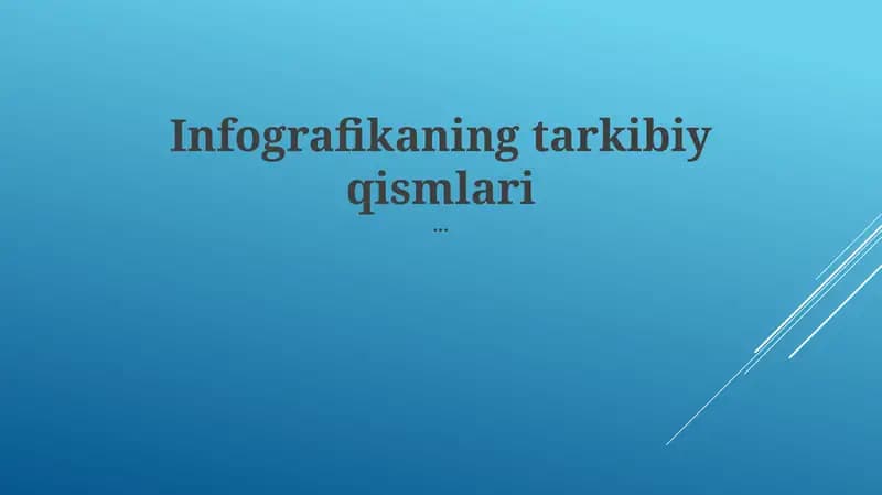 Infografikaning tarkibiy qismlari