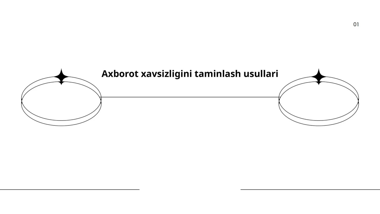 Axborot xavsizligini taminlash usullari