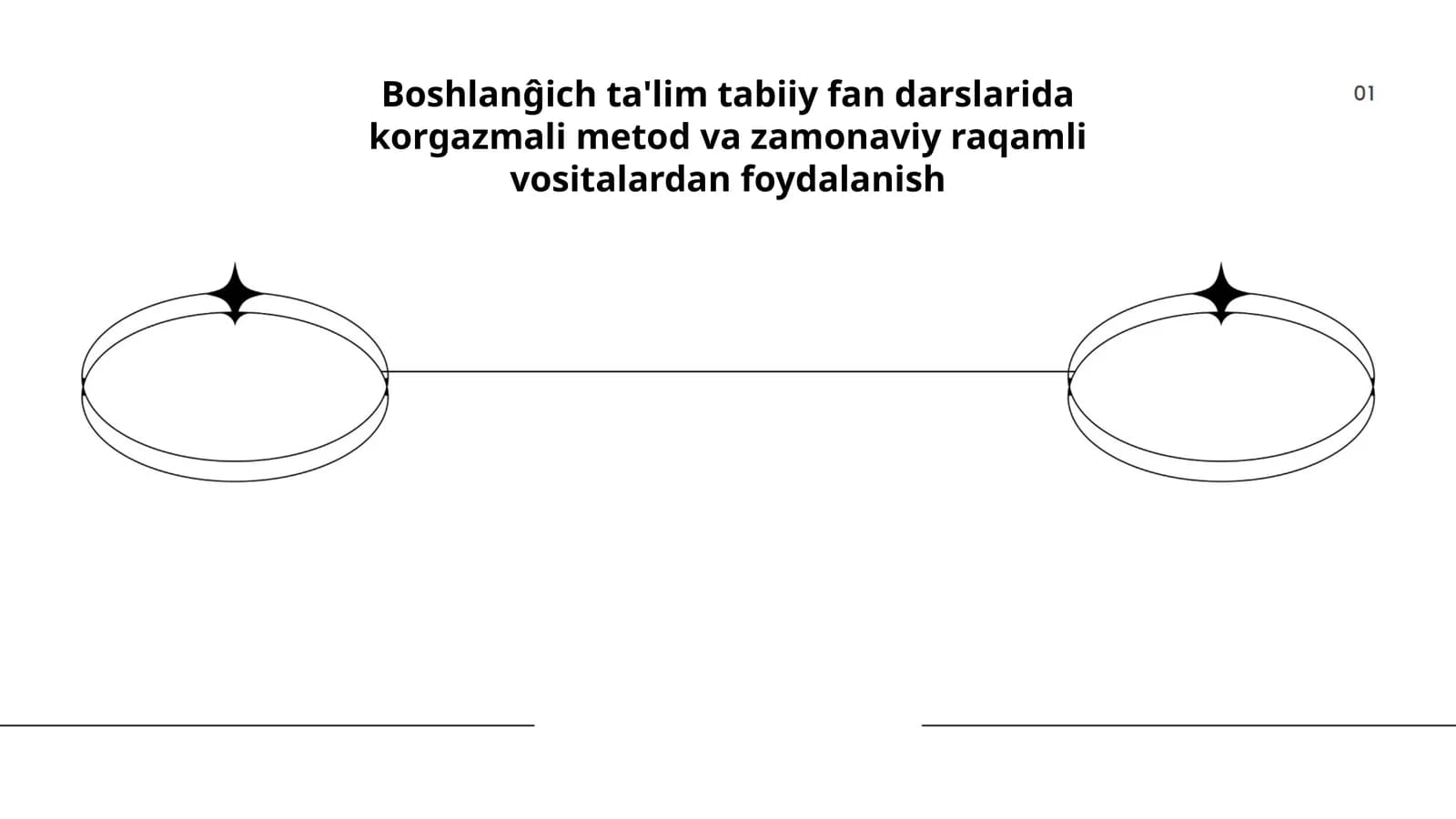 Boshlanĝich ta'lim tabiiy fan darslarida ko'rgazmali metod va zamonaviy raqamli vositalardan foydalanish