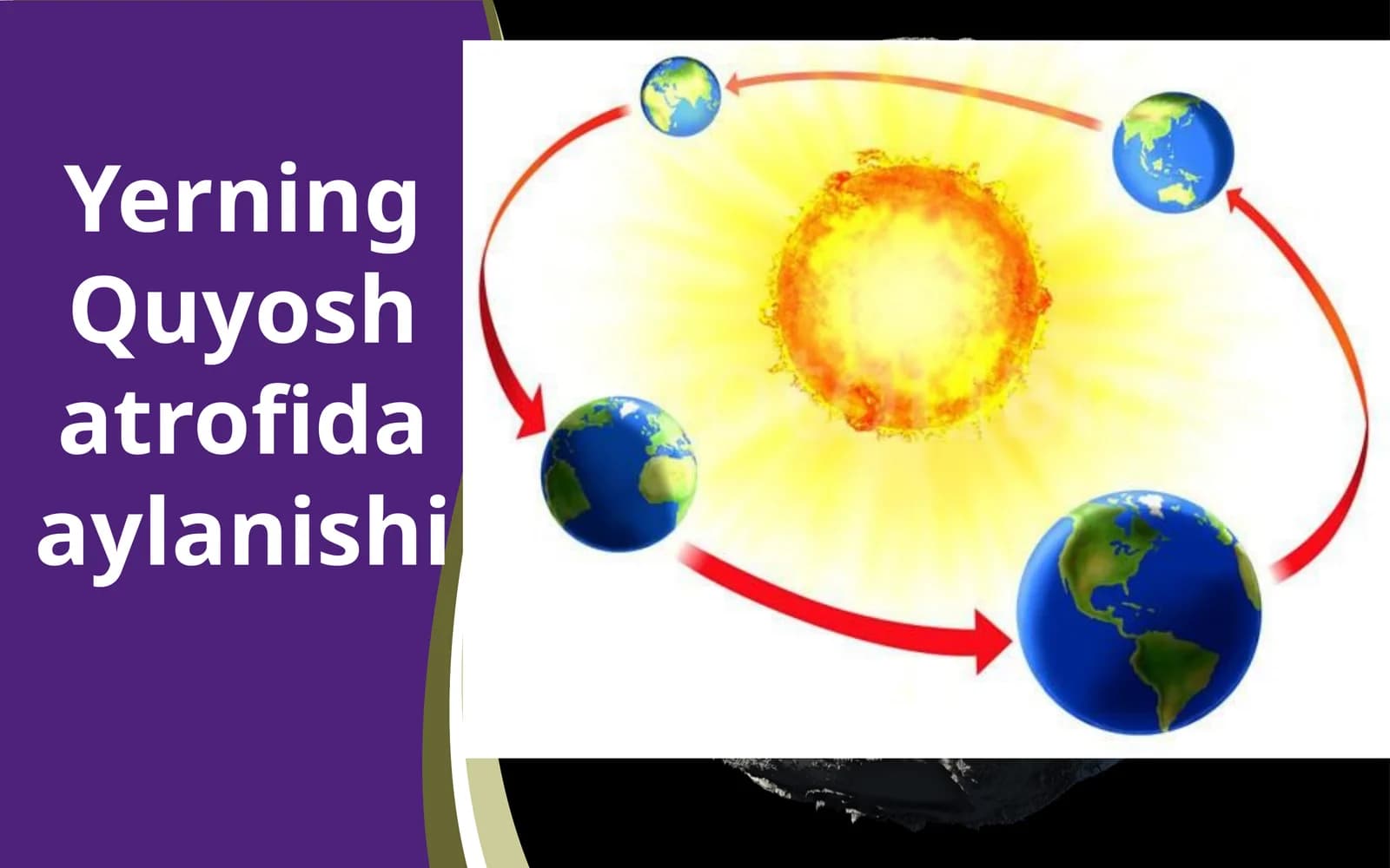 Yerning Quyosh atrofida aylanishi