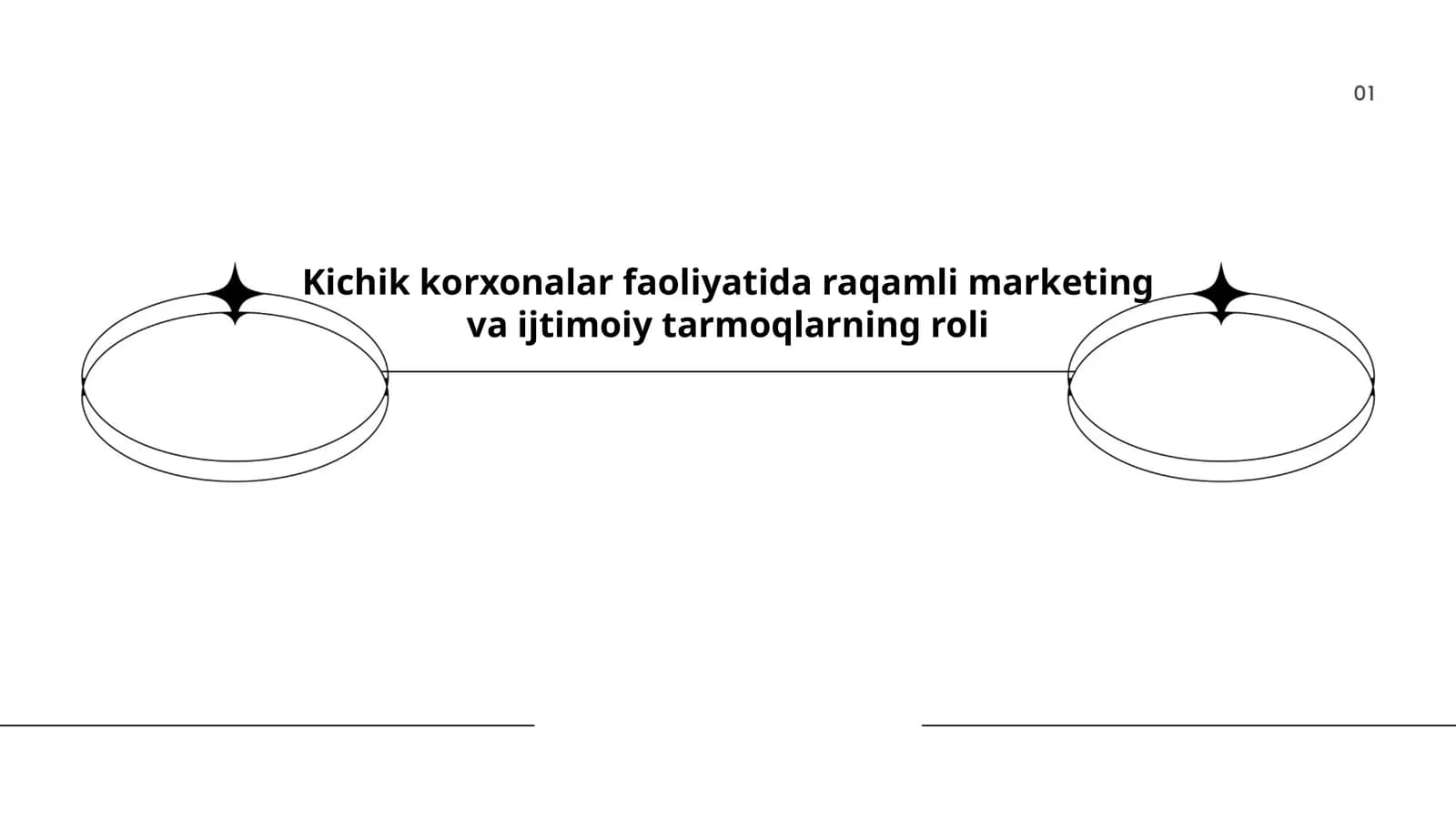 Raqamli marketingning kichik korxonalar faoliyatidagi o‘rni