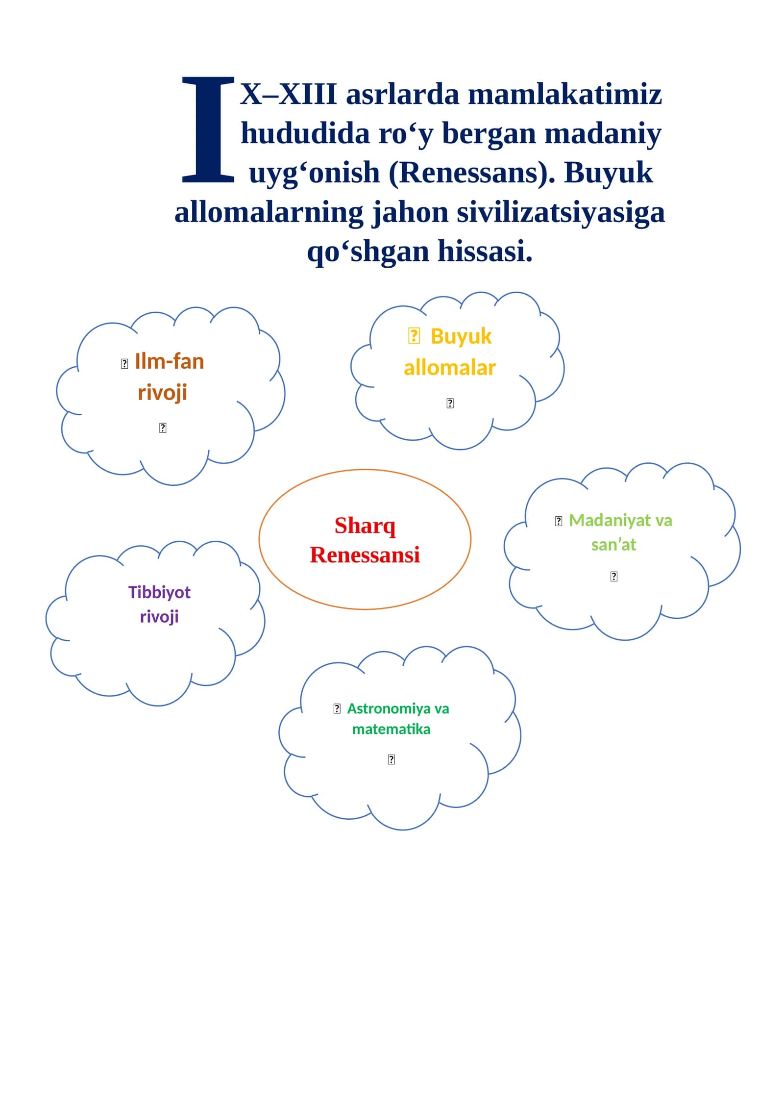 Buyuk allomalar