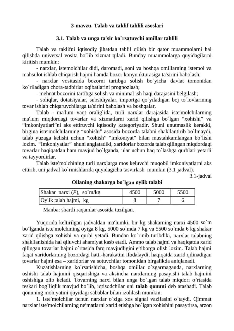 Talab va taklif tahlili asoslari