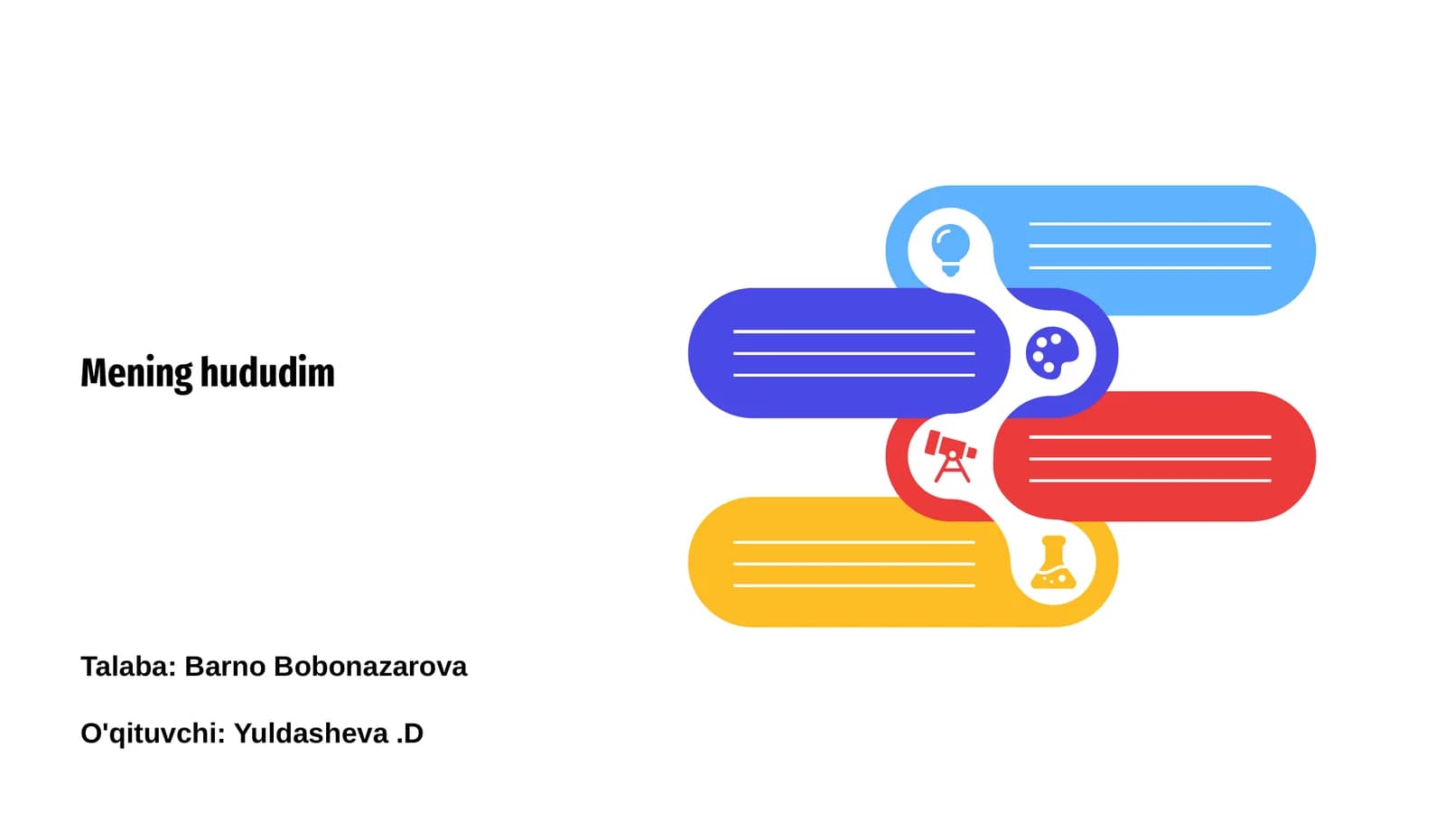 Mening Hududim