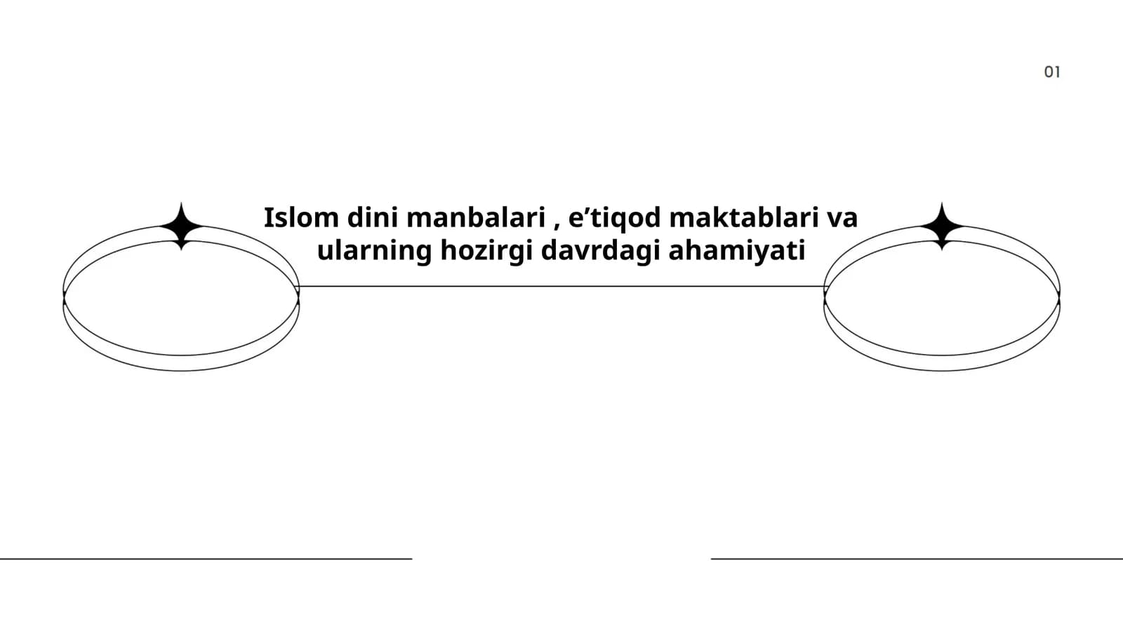 Islom dini manbalari, eʼtiqod maktablari va ularning hozirgi davrdagi ahamiyati