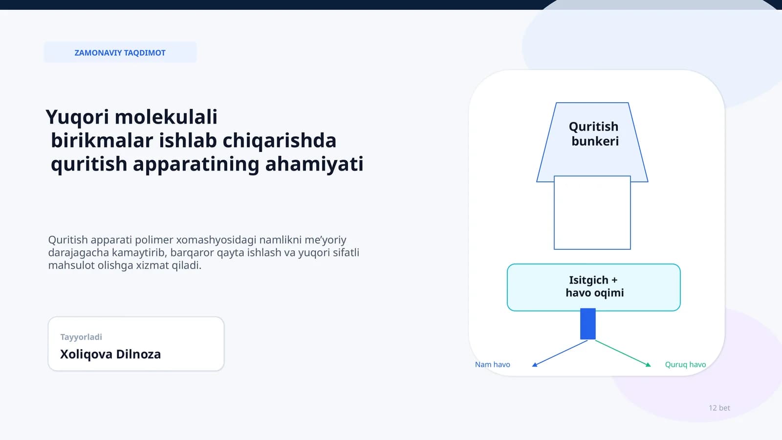 Yuqori molekulali birikmalar ishlab chiqarishda quritish apparatining ahamiyati