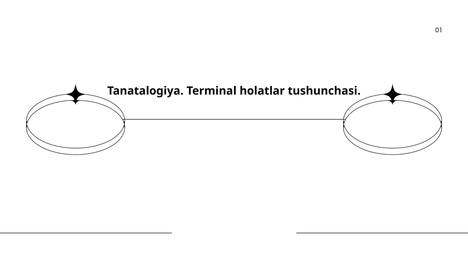 Tanatalogiya. Terminal holatlar tushunchasi