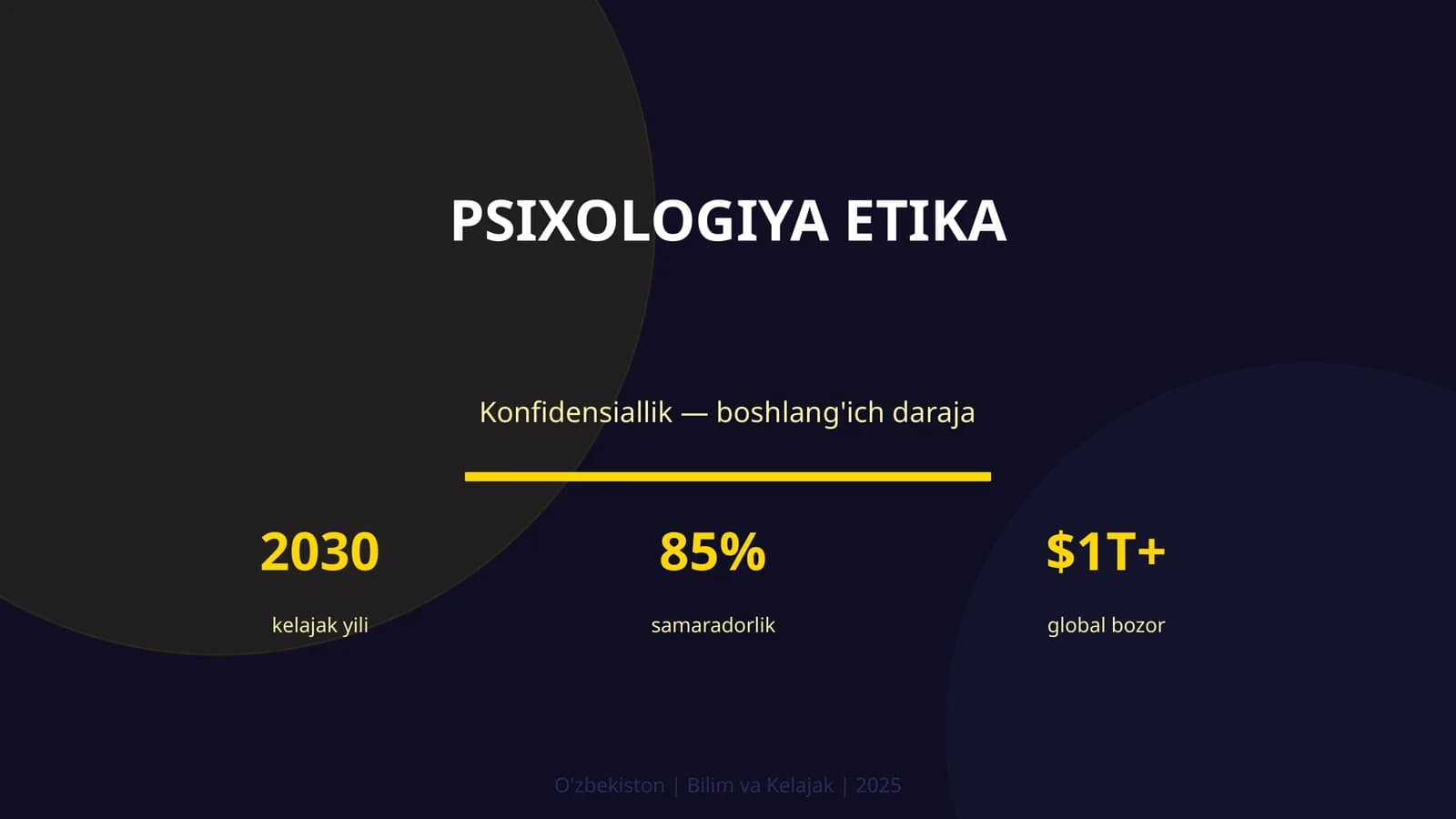 Psixologiya etika