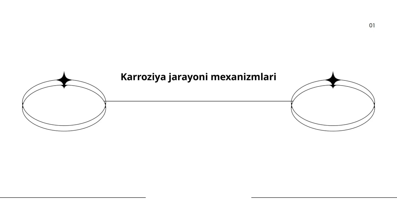 Karroziya jarayoni mexanizmlari