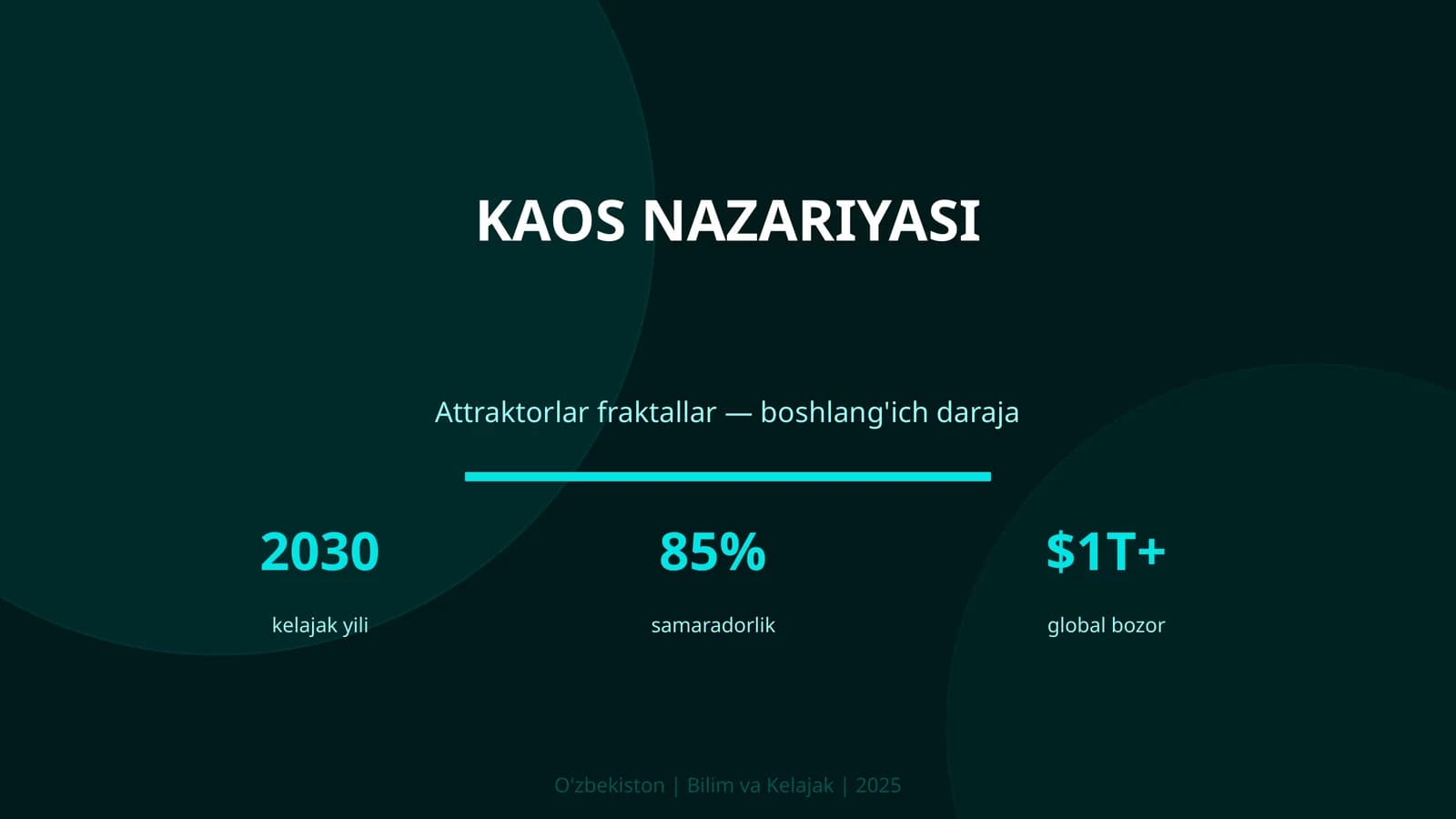 KAOS NAZARIYASI