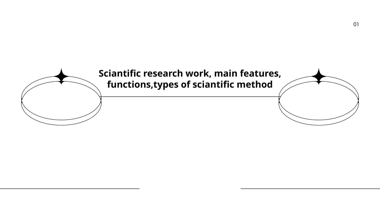 Sciantific research work, main features, functions,types of sciantific method