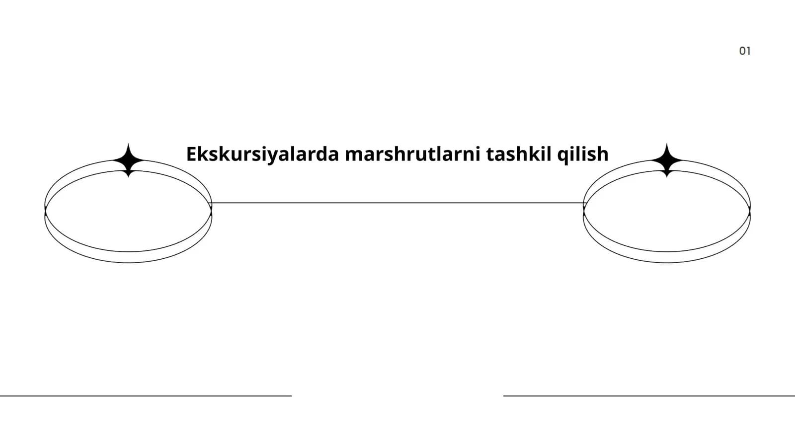 Ekskursiyalarda marshrutlarni tashkil qilish