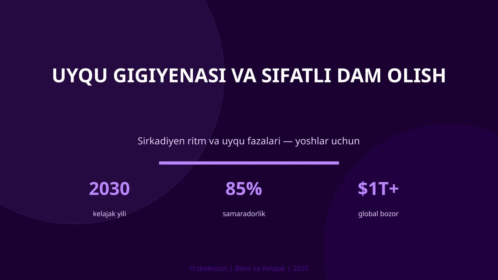 Uyqu gigiyenasi va sifatli dam olish