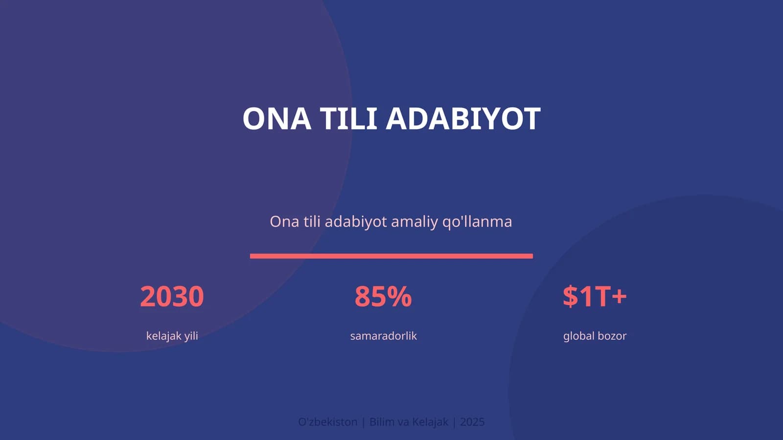 Ona tili adabiyot