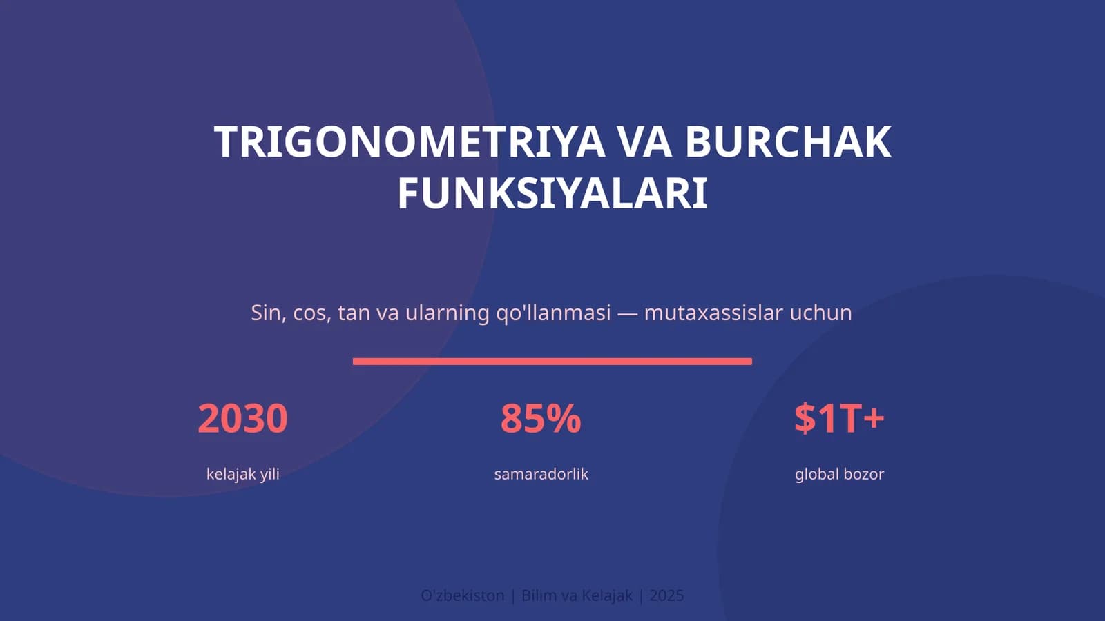Trigonometriya va burchak funksiyalari