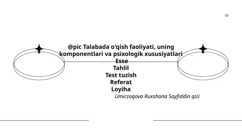 Esse: Talabada o'qish motivatsiyasi va uning psixologik asoslari