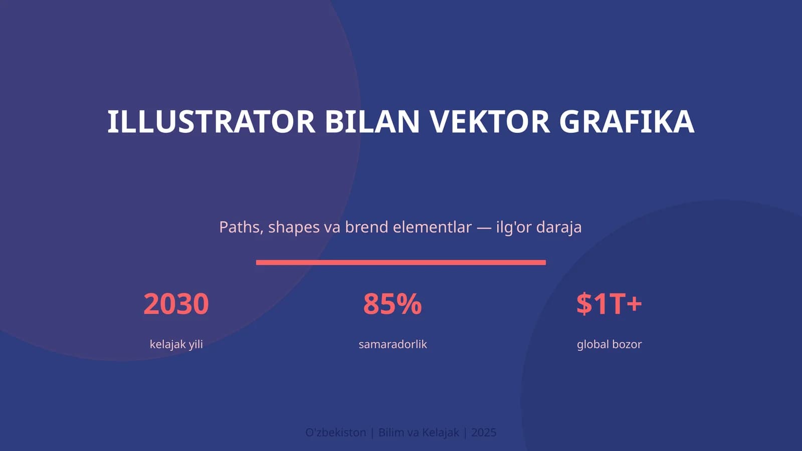 Illustrator bilan vektor grafika