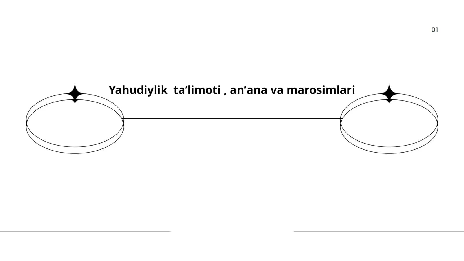 Yahudiylik asoslari