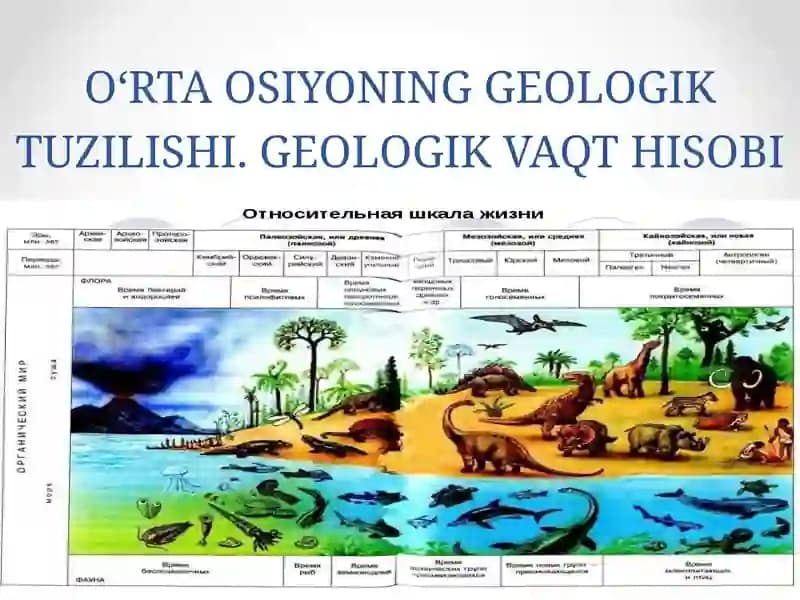 O‘RTA OSIYONING GEOLOGIK TUZILISHI.GEOLOGIK VAQT HISOBI