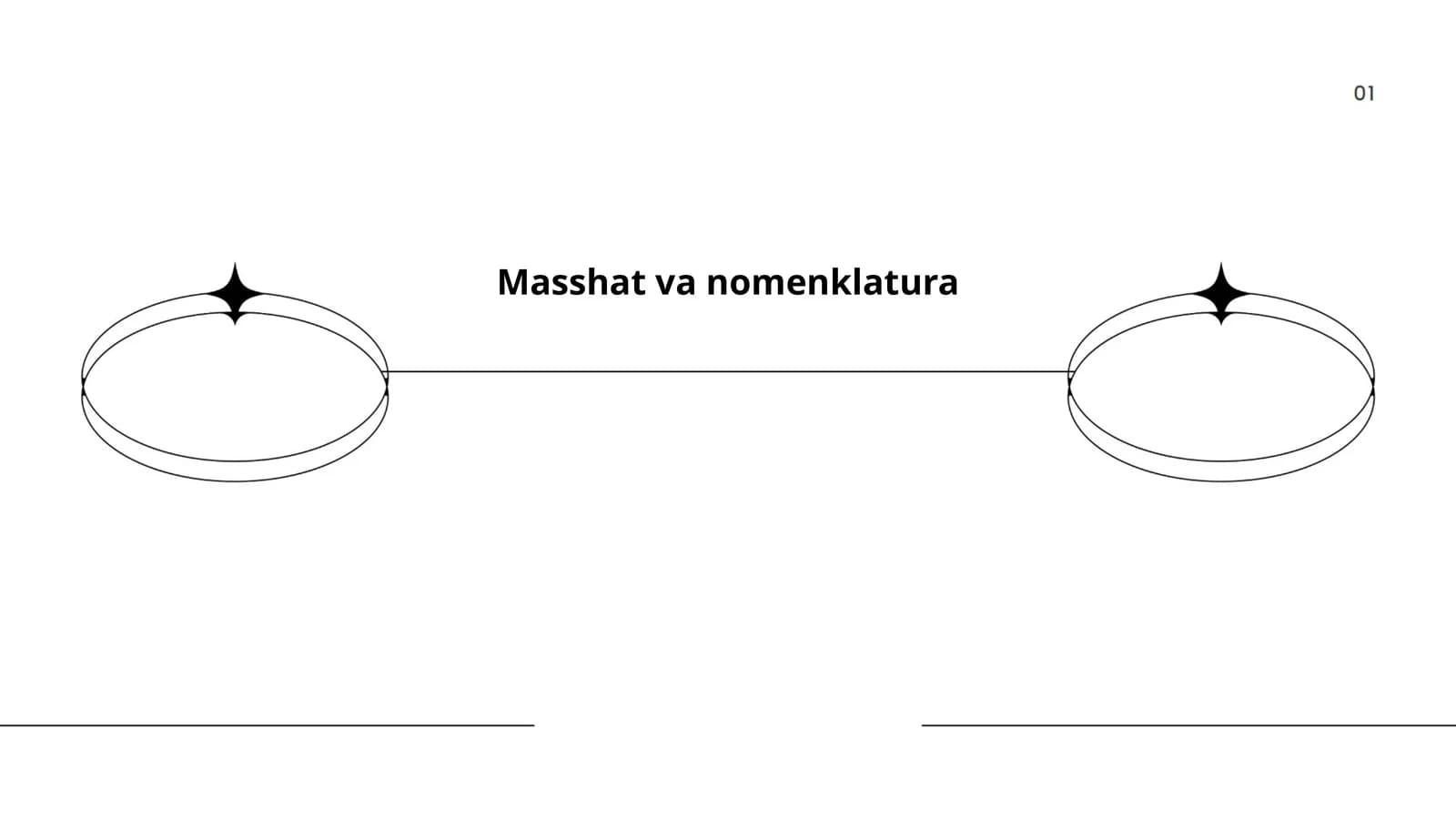 Masshat va nomenklatura