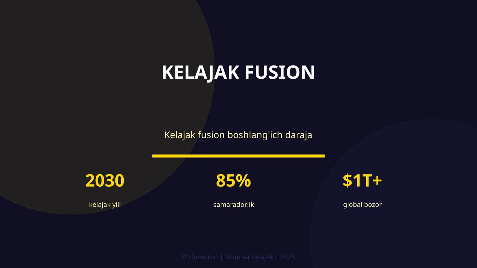 Kelajak Fusion