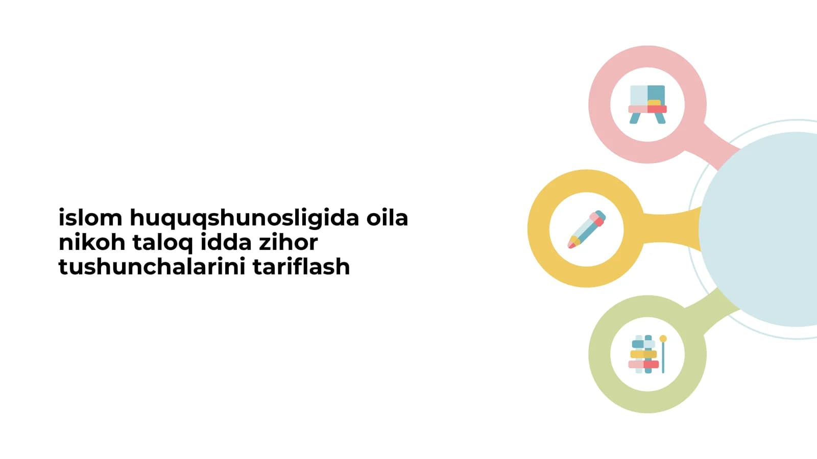 islom huquqshunosligida oila nikoh taloq idda zihor tushunchalarini tariflash
