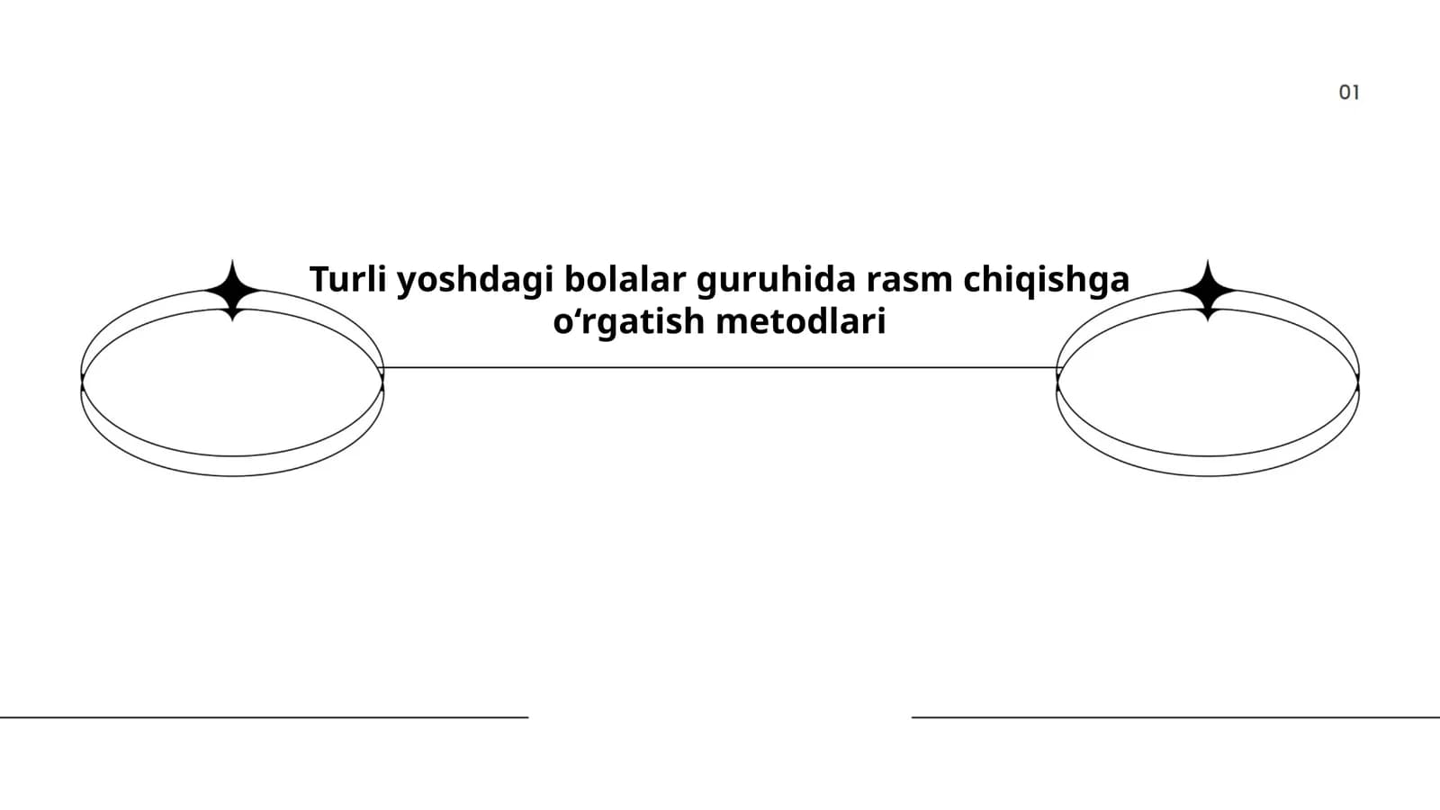 Turli yoshdagi bolalar guruhida rasm chiqishga o‘rgatish metodlari