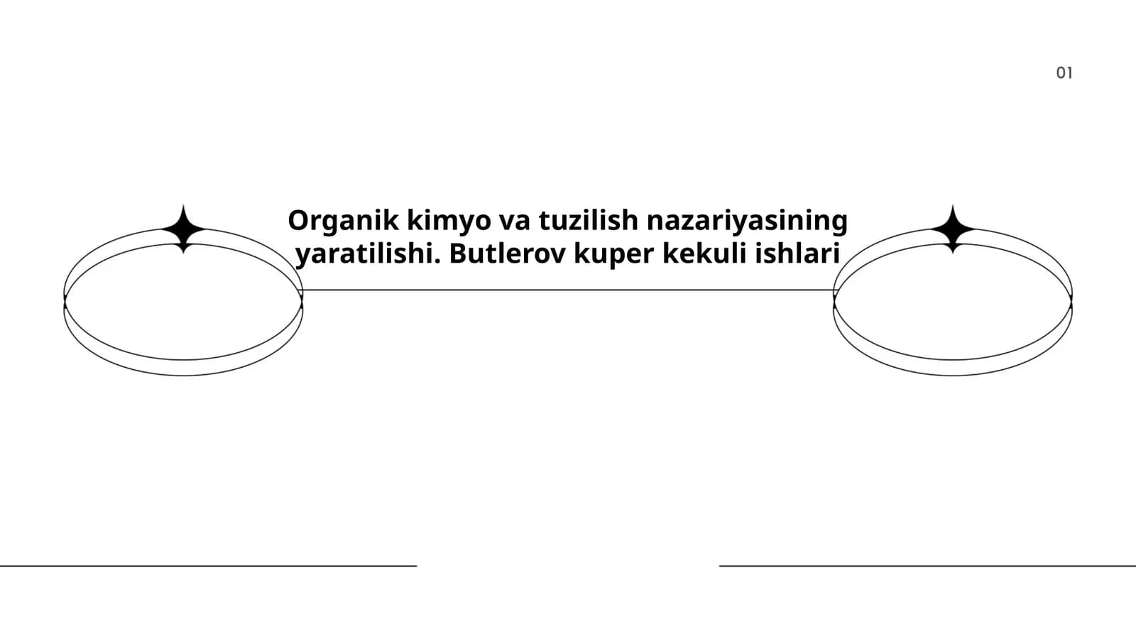 Organik kimyo va tuzilish nazariyasining yaratilishi. Butlerov kuper kekuli ishlari