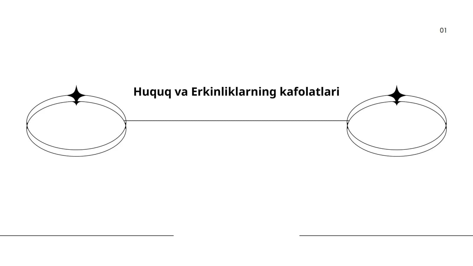 Konstitutsiyaviy huquqlar