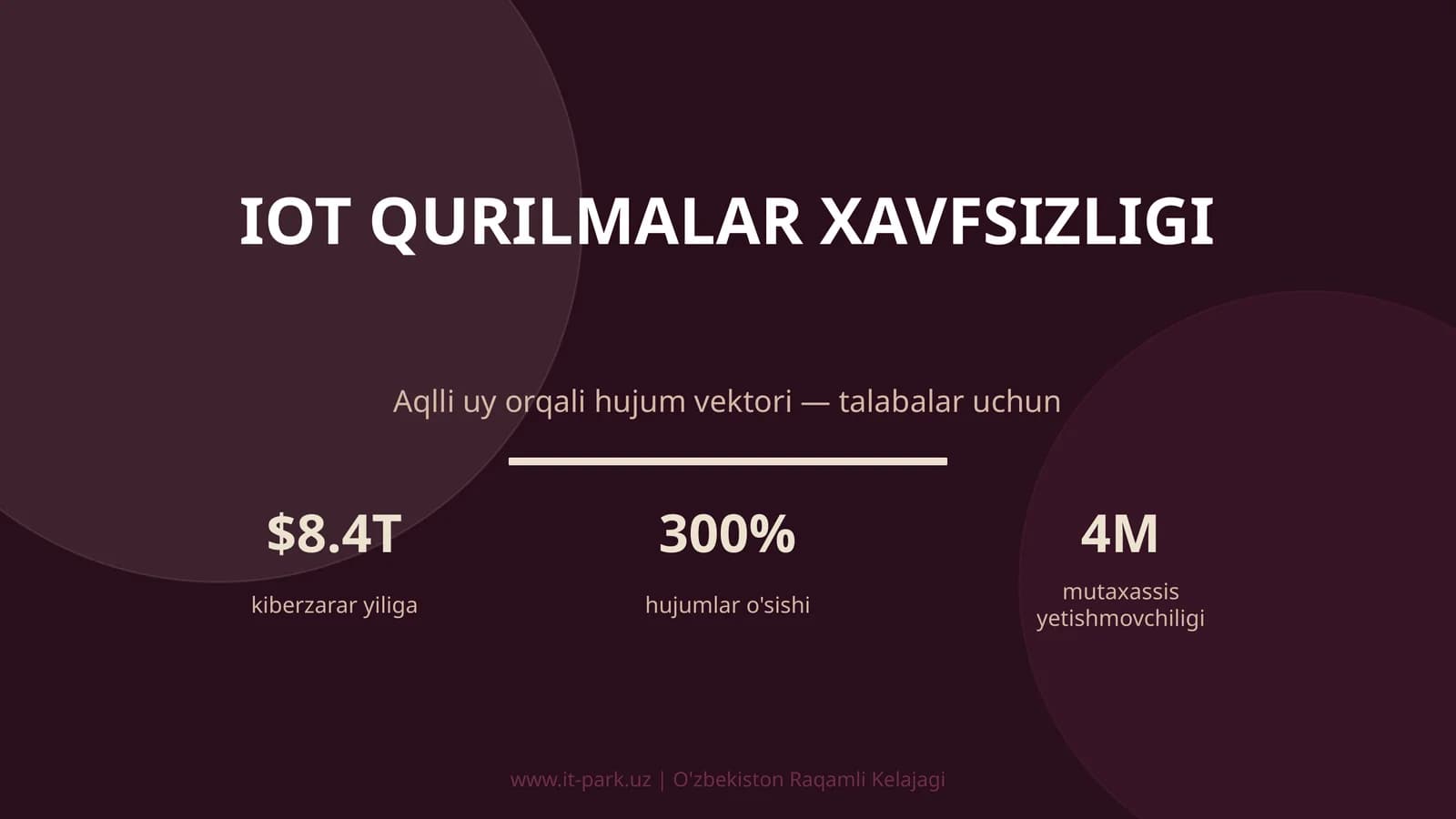 IoT qurilmalar xavfsizligi
