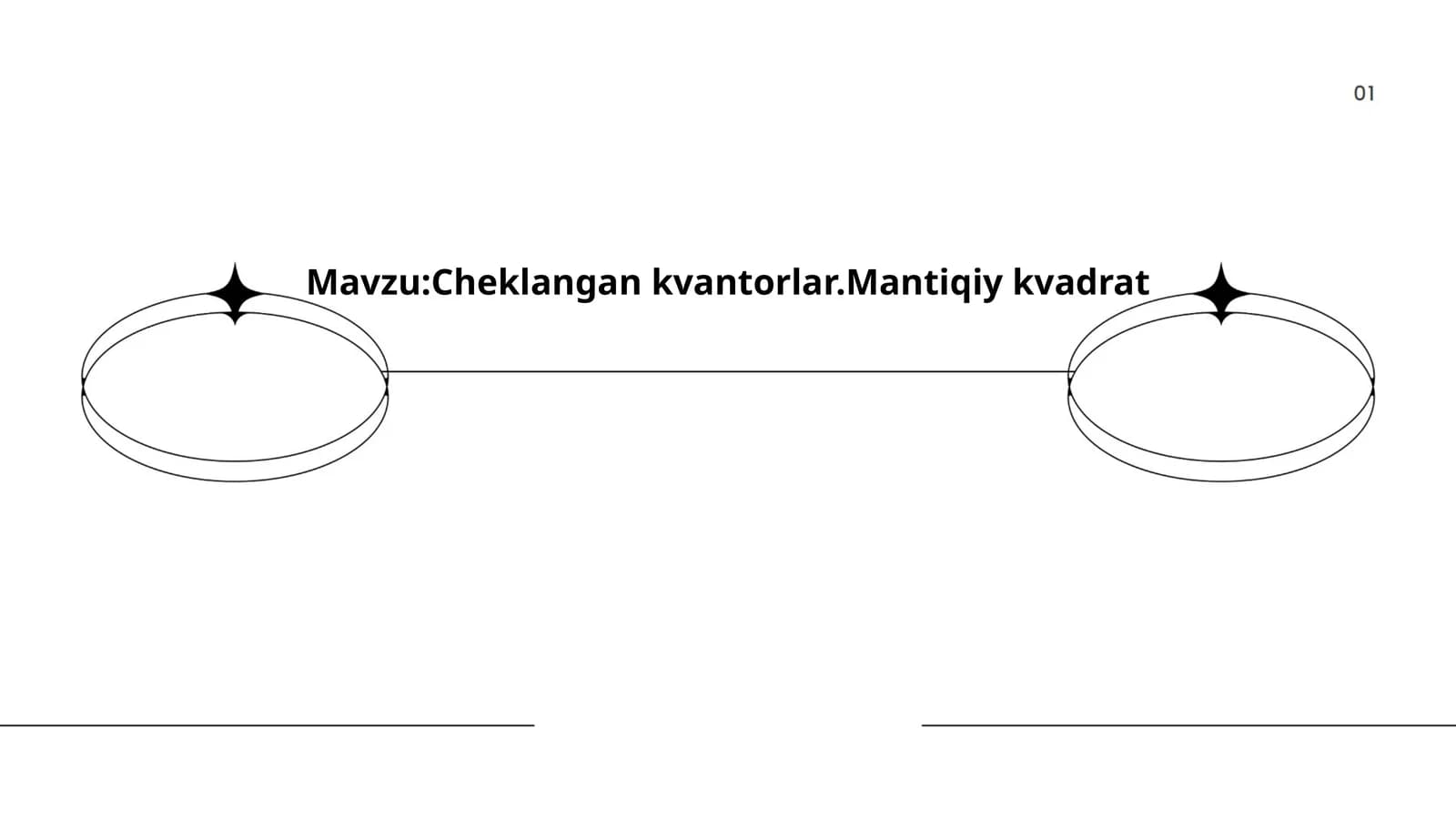 Cheklangan kvantorlar.Mantiqiy kvadrat