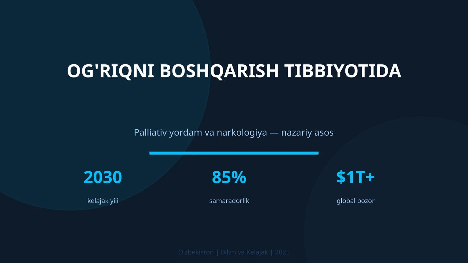 OG'RIQNI BOSHQARISH TIBBIYOTIDA
